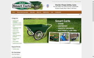 Muller's Smart Carts